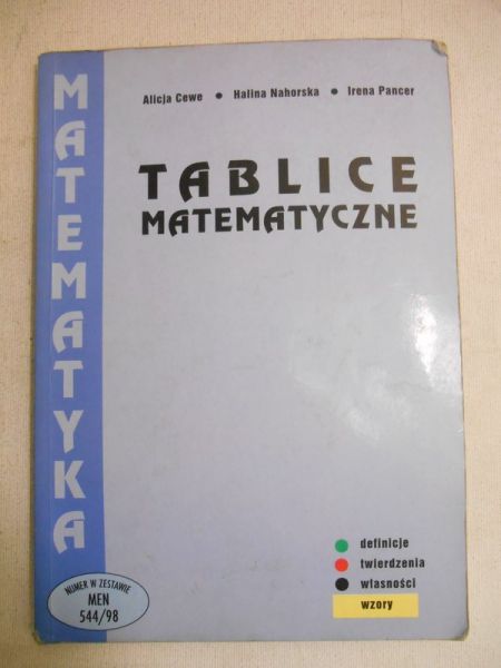 Tablice matematyczne