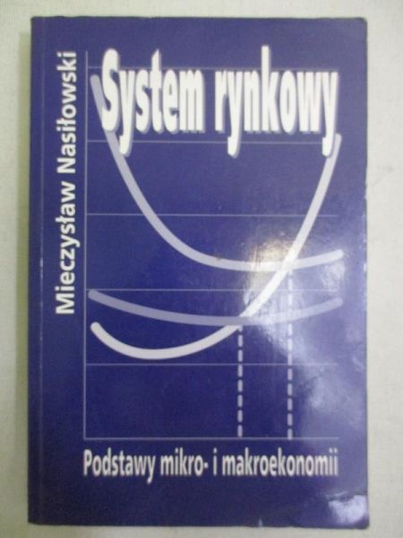 Mieczysław - System rynkowy