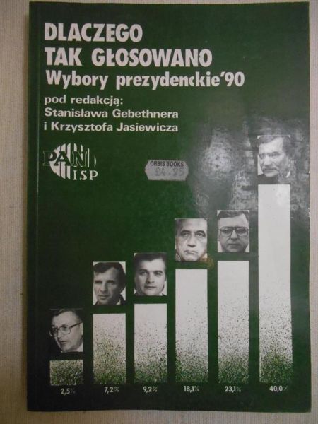 Dlaczego tak głosowano. Wybory prezydenckie 90