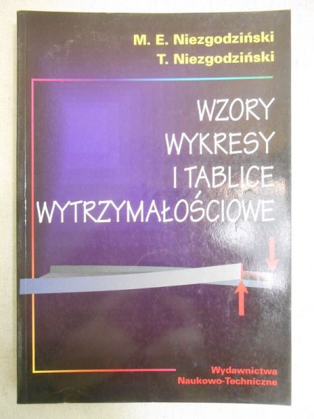 Wzory wykresy i tablice wytrzymałościowe