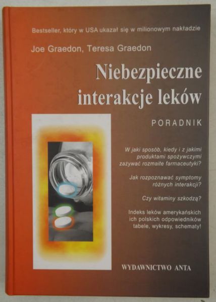 Niebezpieczne interakcje leków