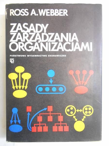 . - Zasady zarządzania organizacjami