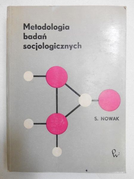 Metodologia badań socjologicznych