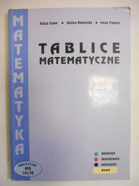 Tablice matematyczne