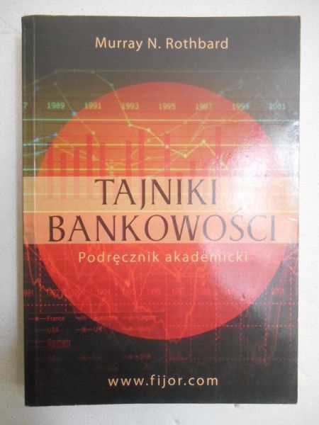 Tajniki bankowości
