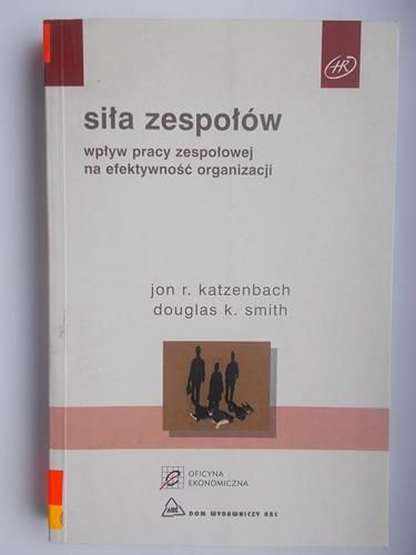 Siła zespołów