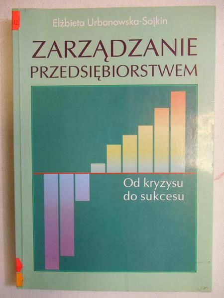 Zarządzanie przedsiębiorstwem
