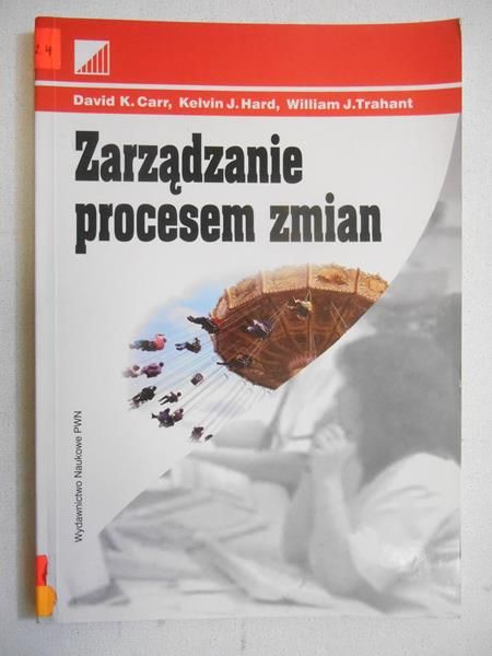 Zarządzanie procesem zmian