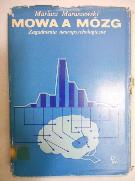 Mowa, a mózg