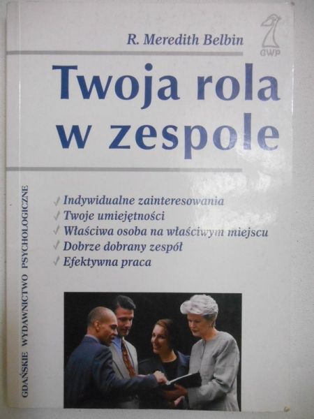 Twoja rola w zespole