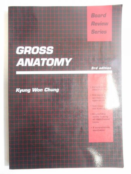 Chung Won Kyung - Gross Anatomy