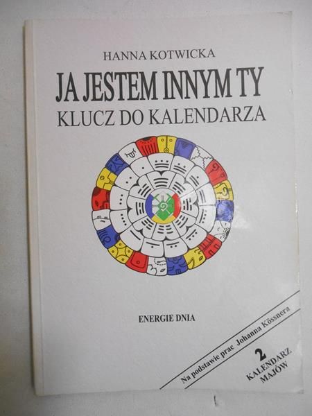 Ja jestem innym TY