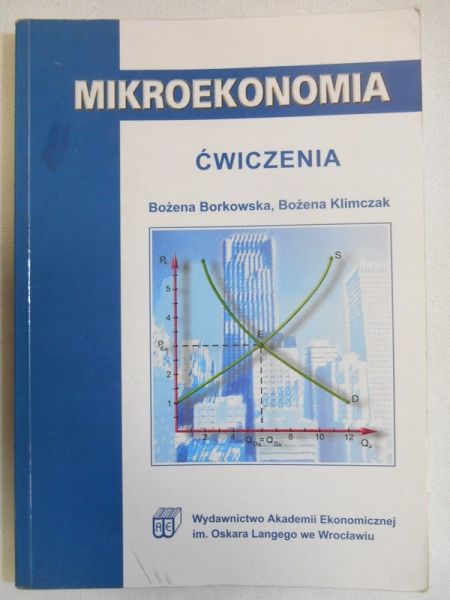 Mikroekonomia. Ćwiczenia