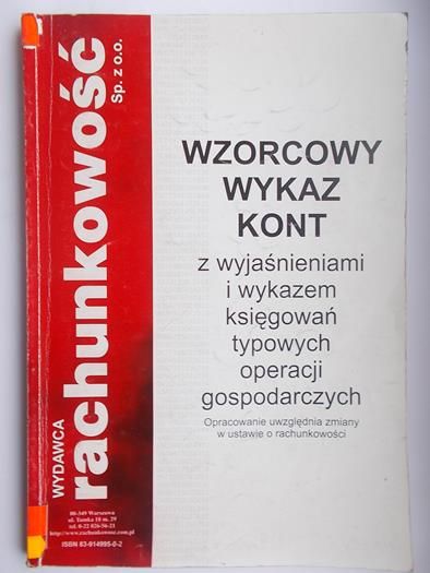 Wzorcowy wykaz kont