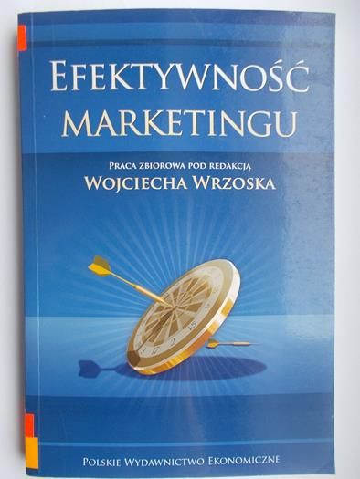 Efektywność marketingu