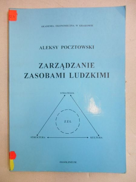 Zarządzanie zasobami ludzkimi