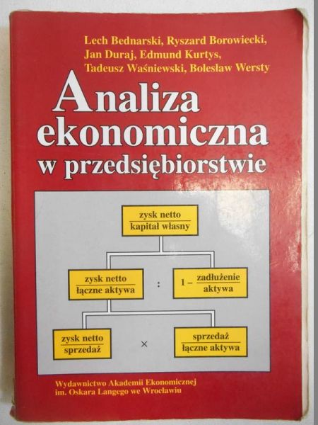 Analiza finansowa w przedsiębiorstwie