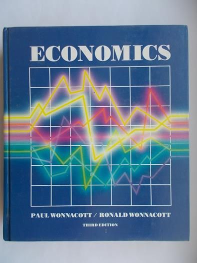Ekonomics