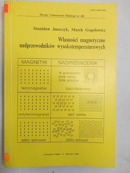 Własności magnetyczne nadprzewodników wysokotemperaturowych