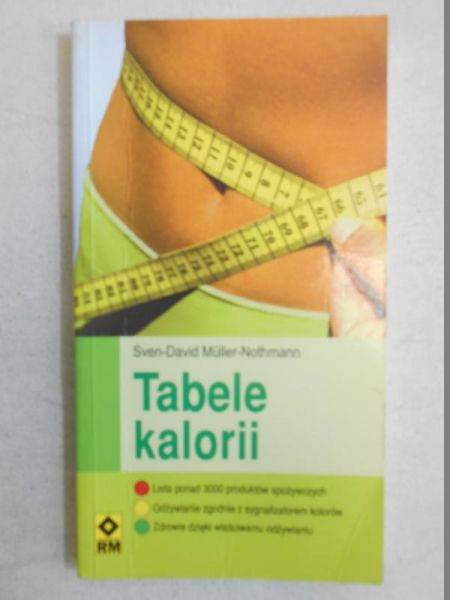 Tabele kalorii