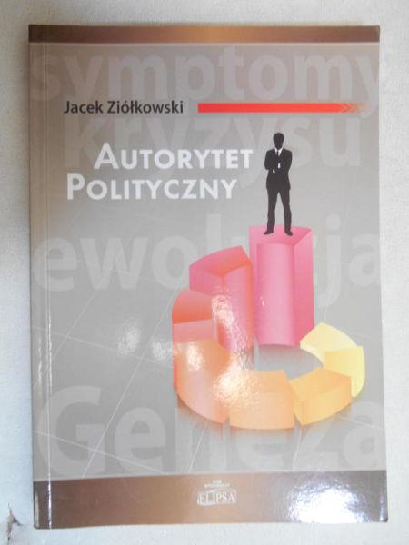 Autorytet polityczny