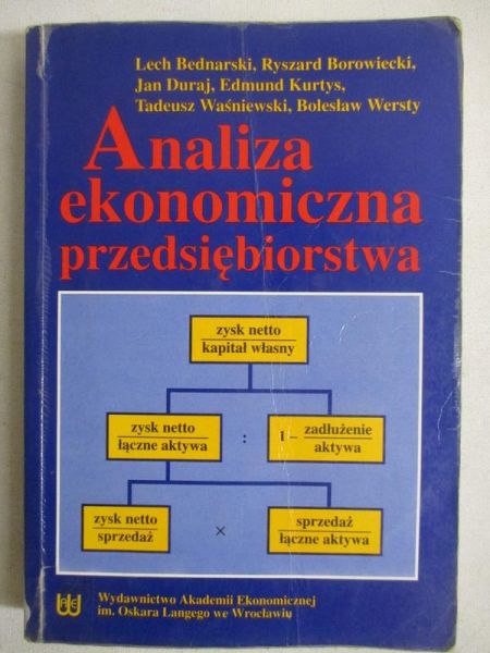 Analiza ekonomiczna przedsiębiorstwa