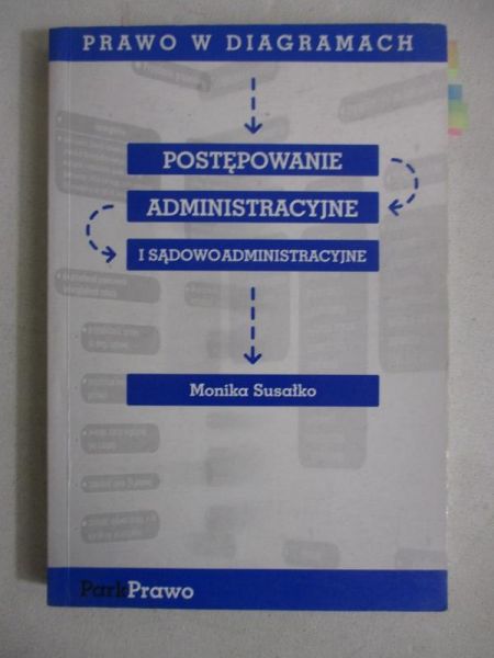 Postępowanie administracyjne i sądowo administracyjne