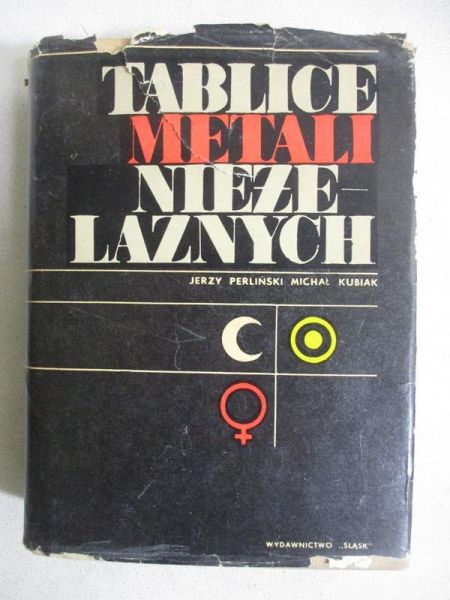 Tablice metali nieżelaznych