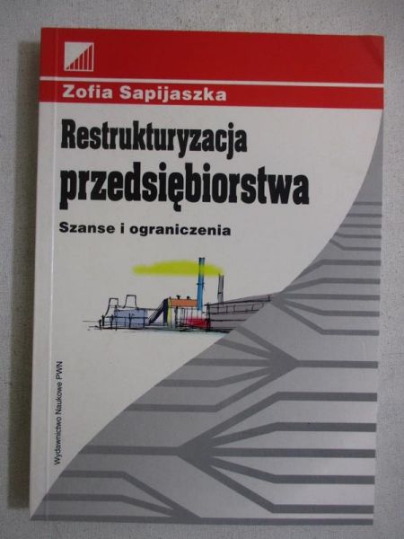 Restrukturyzacja przedsiębiorstwa