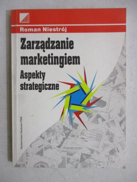 Zarządzanie marketingiem