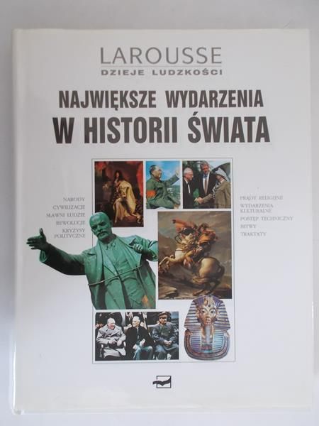 Największe wydarzenia w historii świata