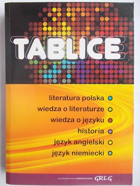Piekarczyk Justyna - Tablice