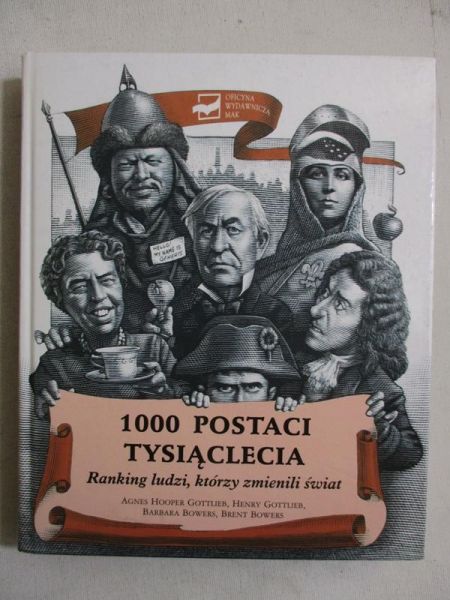 1000 postaci tysiąclecia