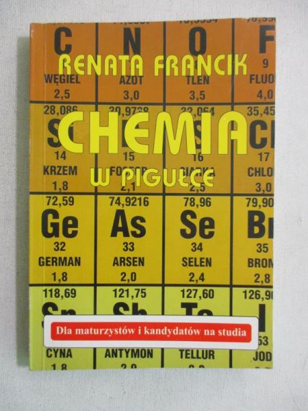 Chemia w pigułce