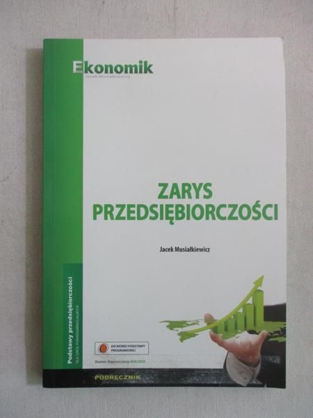 Zarys przedsiębiorczości