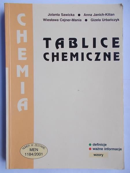 Tablice chemiczne