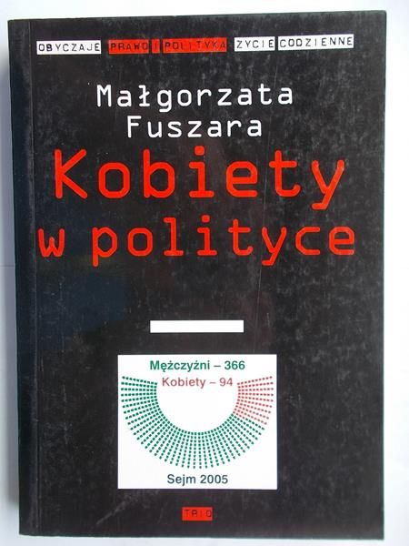 Fuszara Małgorzata  - Kobiety w polityce