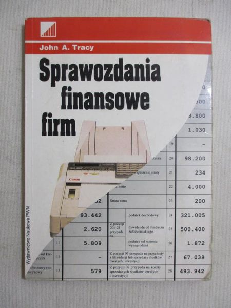 Sprawozdania finansowe firm