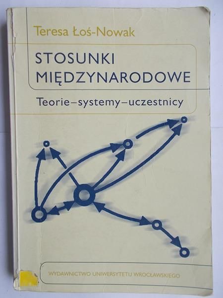 Stosunki międzynarodowe
