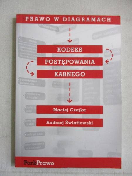 Kodeks postępowania karnego