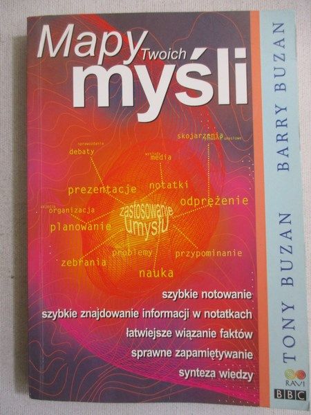 Mapy twoich myśli