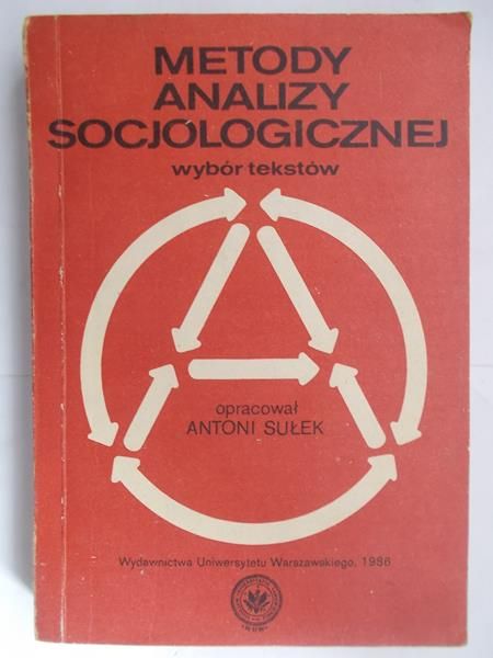 Metody analizy socjologicznej