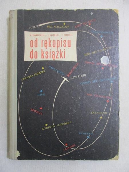 Od rękopisu do książki