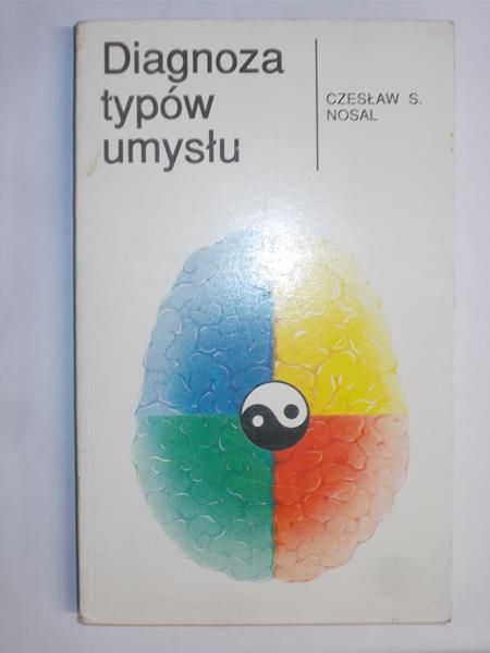 iagnoza typów umysłu
