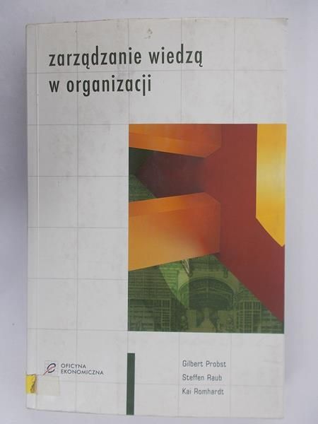 Zarządzanie wiedzą w organizacji