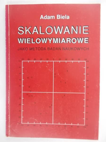 Biela Adam - Skalowanie wielowymiarowe