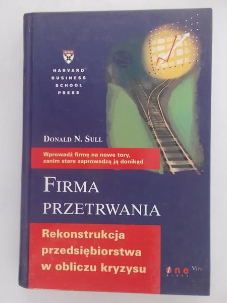 Firma przetrwania