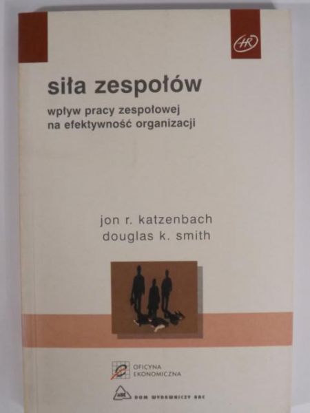 Siła zespołów