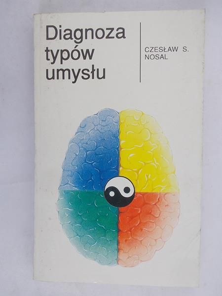 Diagnoza typów umysłu