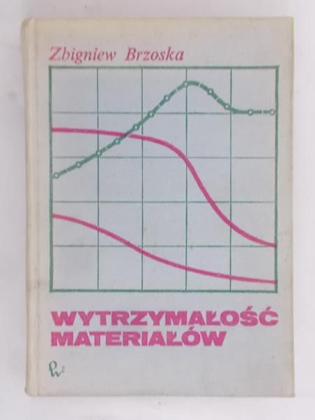 Wytrzymałość materiałów